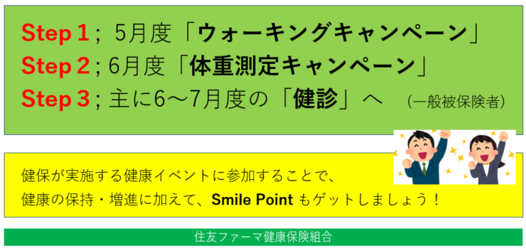 キャンペーン