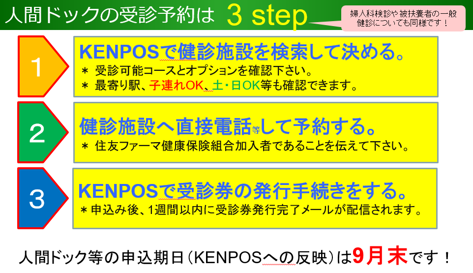 3step